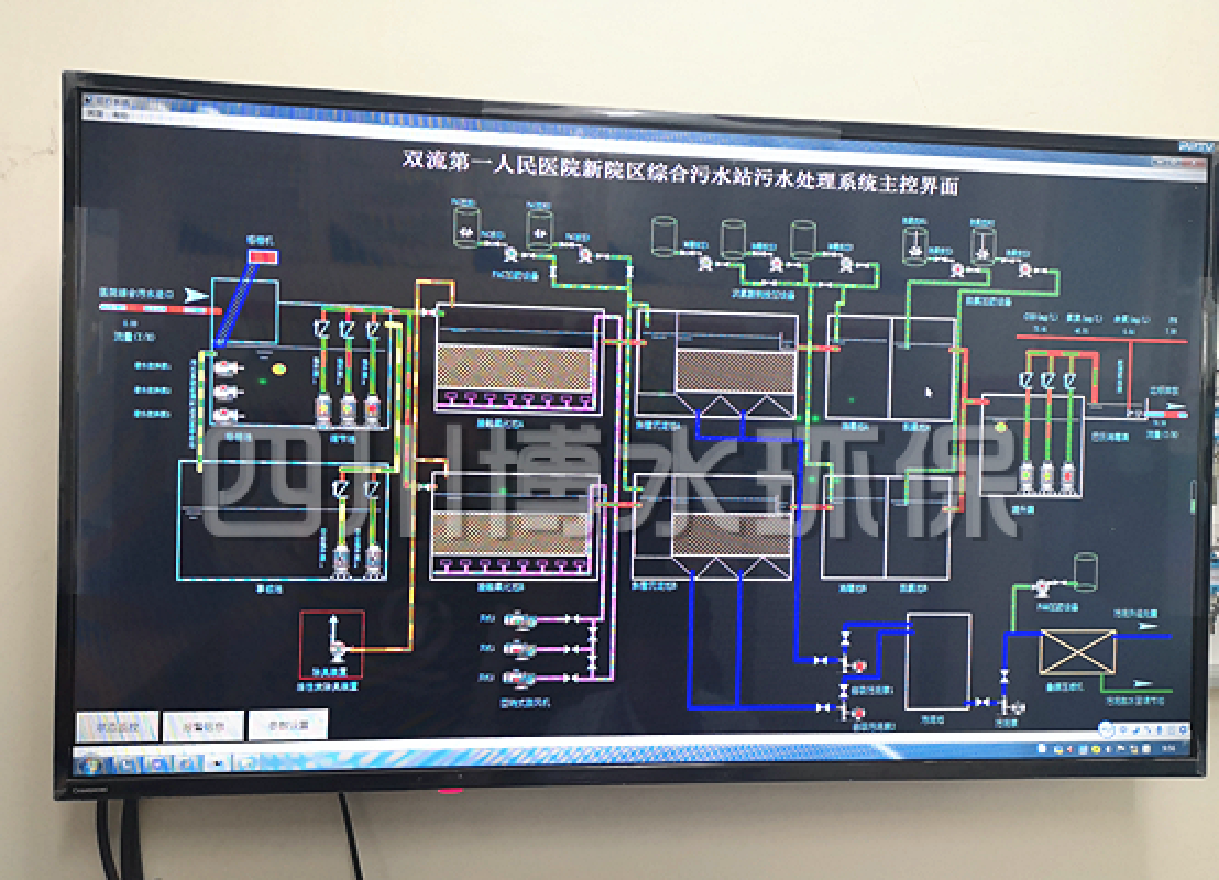 醫(yī)院污水有哪些？該怎么處理